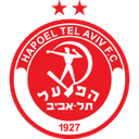 Hapoel Jerusalem