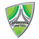 Central Coast Mariners (w)