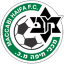 Maccabi Haifa