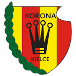 Korona Kielce