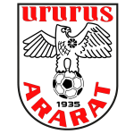 FC Ararat Armenia