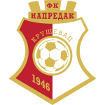 FK Cukaricki