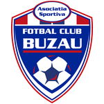 FC Gloria Buzau