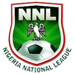 Serbia Superliga