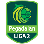 Indonesia Championship
