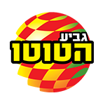 Israel Toto Cup