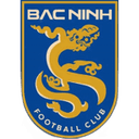 Bac Ninh FC